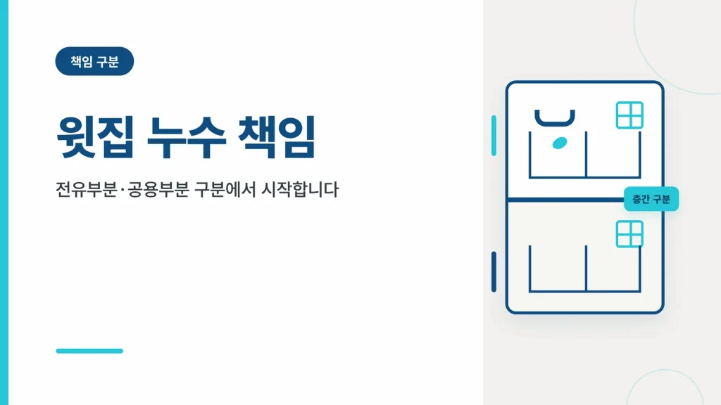 윗집 누수 책임 썸네일